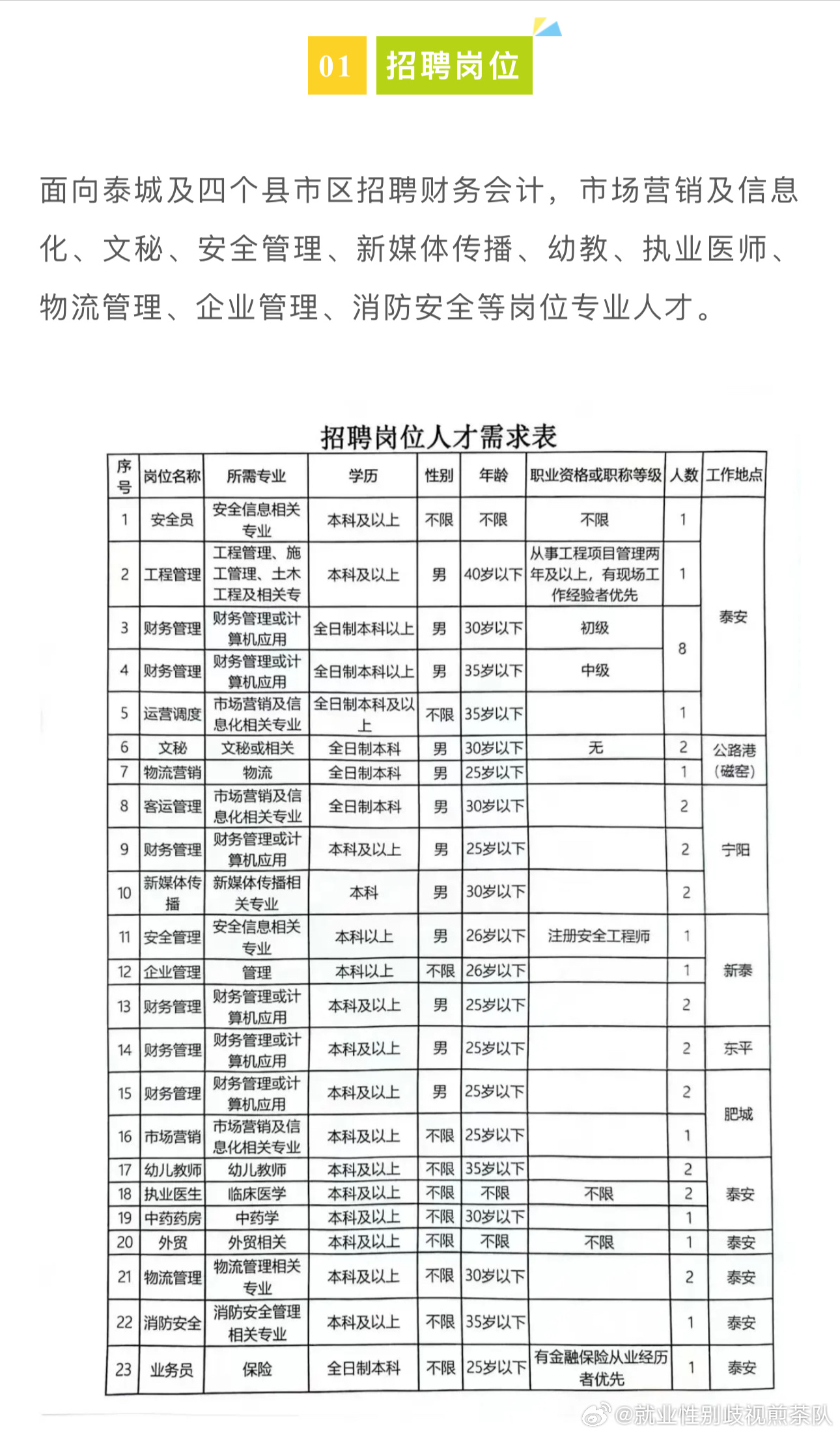 鲁山县成人教育事业单位发展规划展望