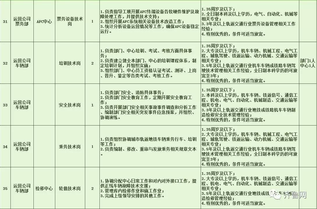 光泽县特殊教育事业单位招聘信息与动态概览