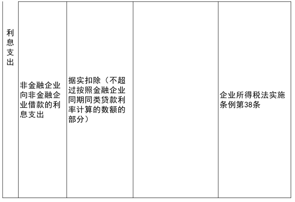 元坝区特殊教育事业单位最新项目概览，全面解读与深度分析