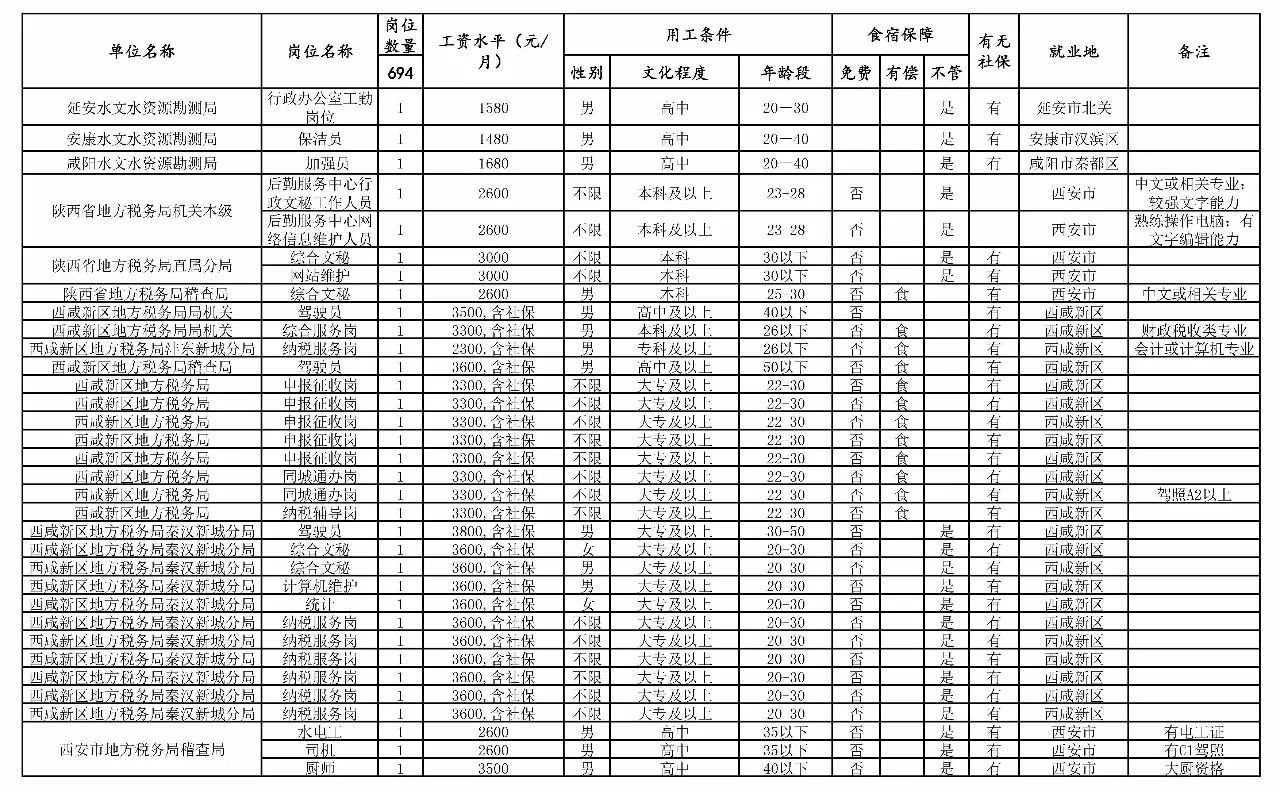 集安市级托养福利事业单位发展规划展望