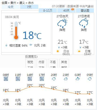 版书乡最新天气预报信息